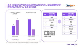 歐洲 &ndash; 互聯網數據資訊中心 199it