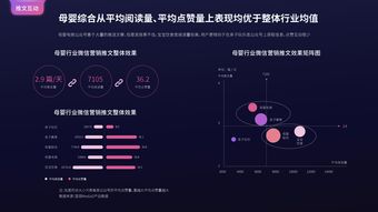 連接信息的橋梁 互聯(lián)網(wǎng)用戶與199IT互聯(lián)網(wǎng)數(shù)據(jù)中心的數(shù)據(jù)服務生態(tài)